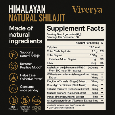 Himalayan Natural Shilajit Gummies